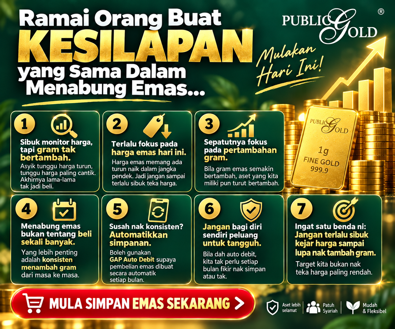 7 kesilapan menabung emas yang perlu dielakkan untuk tambah gram emas secara konsisten